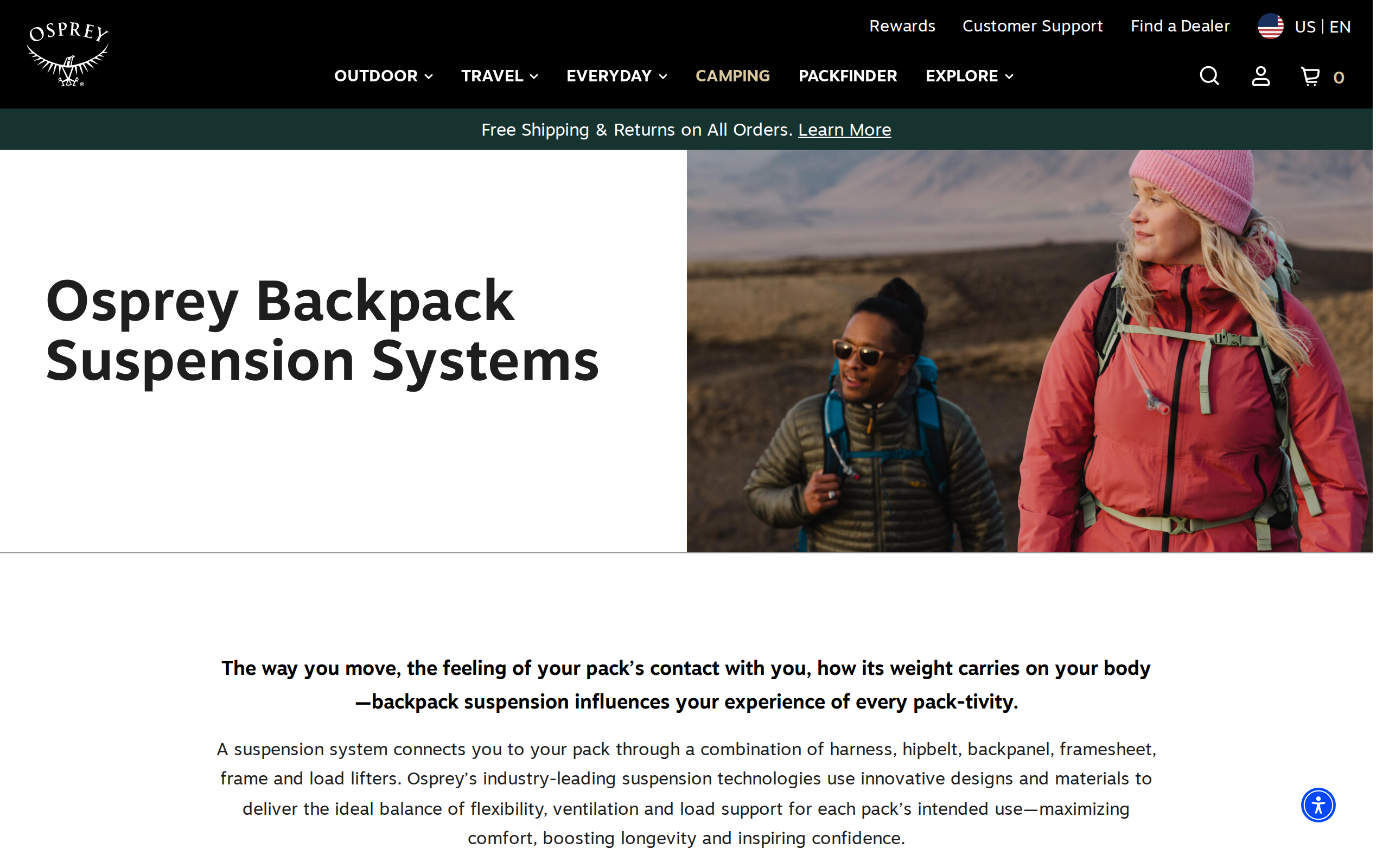 Osprey Backpack Suspension Systems page explaining harness, hipbelt, backpanel, framesheet, and load lifters