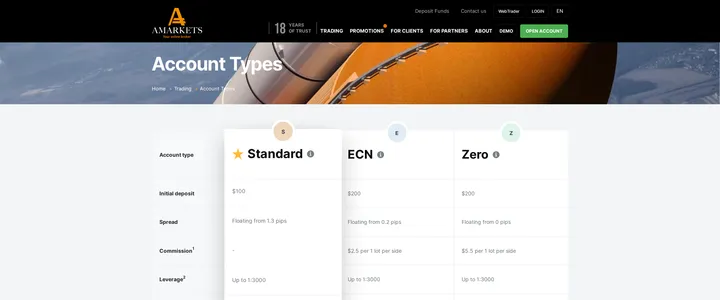 AMarkets Account Types page, listing Standard, ECN and Zero account tiers with minimum deposits from $100 and $200