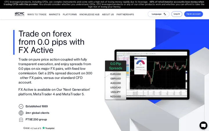 CMC Markets FX Active page reading 'Trade on forex from 0.0 pips with FX Active' and noting availability on Next Generation, MT4 and MT5