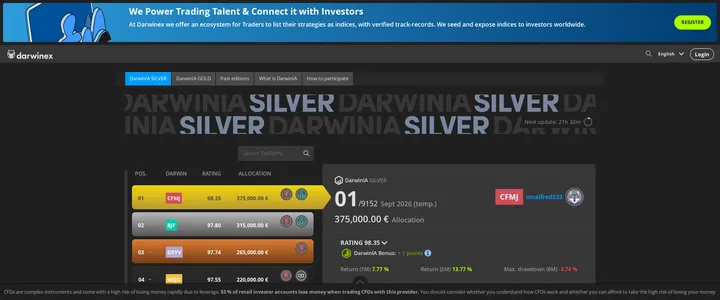 DarwinIA ranking page showing strategies as indices with verified track records