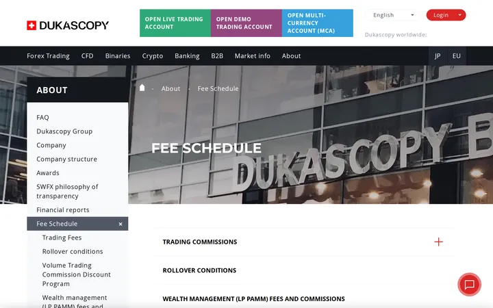 Dukascopy's fee schedule page headed 'FEE SCHEDULE' listing trading commissions and rollover conditions