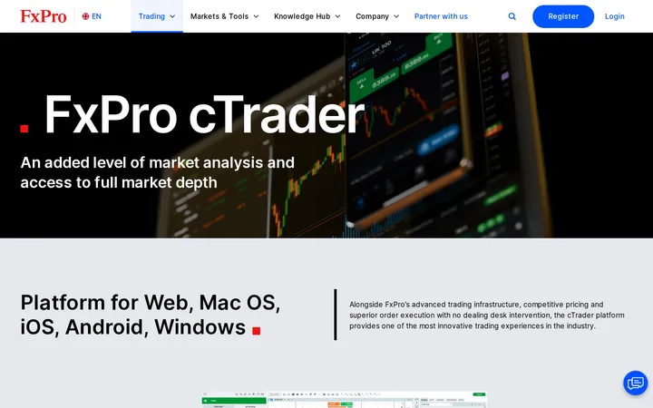 FxPro's cTrader page headed 'FxPro cTrader' describing the platform for Web, Mac OS, iOS, Android and Windows