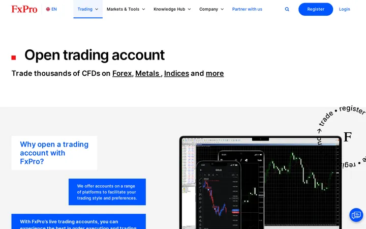 FxPro's open trading account page headed 'Open trading account' with the question 'Why open a trading account with FxPro?'