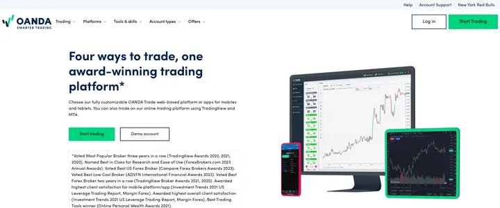 OANDA's US trading platforms page reading 'Four ways to trade, one award-winning trading platform' above a platforms hero image