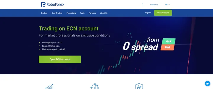 RoboForex "Trading on ECN account" page describing exclusive conditions for market professionals