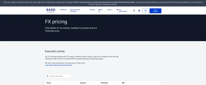 Saxo's FX pricing page headed FX pricing, describing spot, swaps, forwards and options