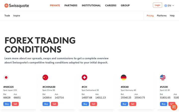 Swissquote trading conditions page headline 'FOREX TRADING CONDITIONS' describing spreads, swaps and commissions