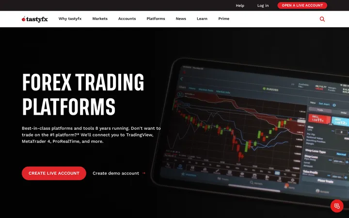 tastyfx forex trading platforms page listing five platform options under the heading Forex trading platforms