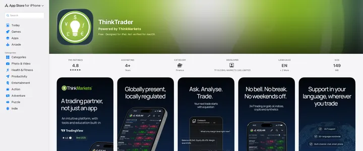 ThinkTrader's Apple App Store listing showing three in-app screenshots