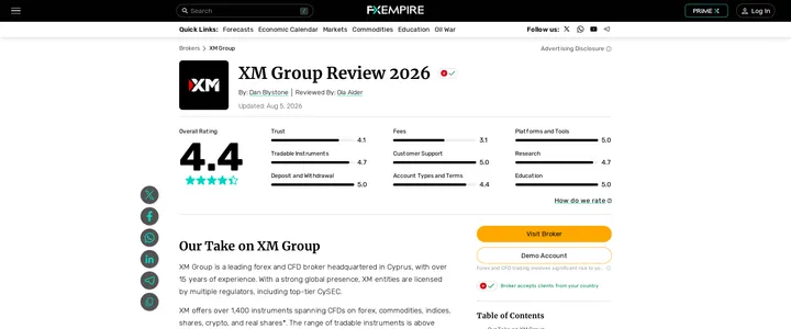 ForexBrokers.com's XM Group review scoring Deposit and Withdrawal and Account Types and Terms