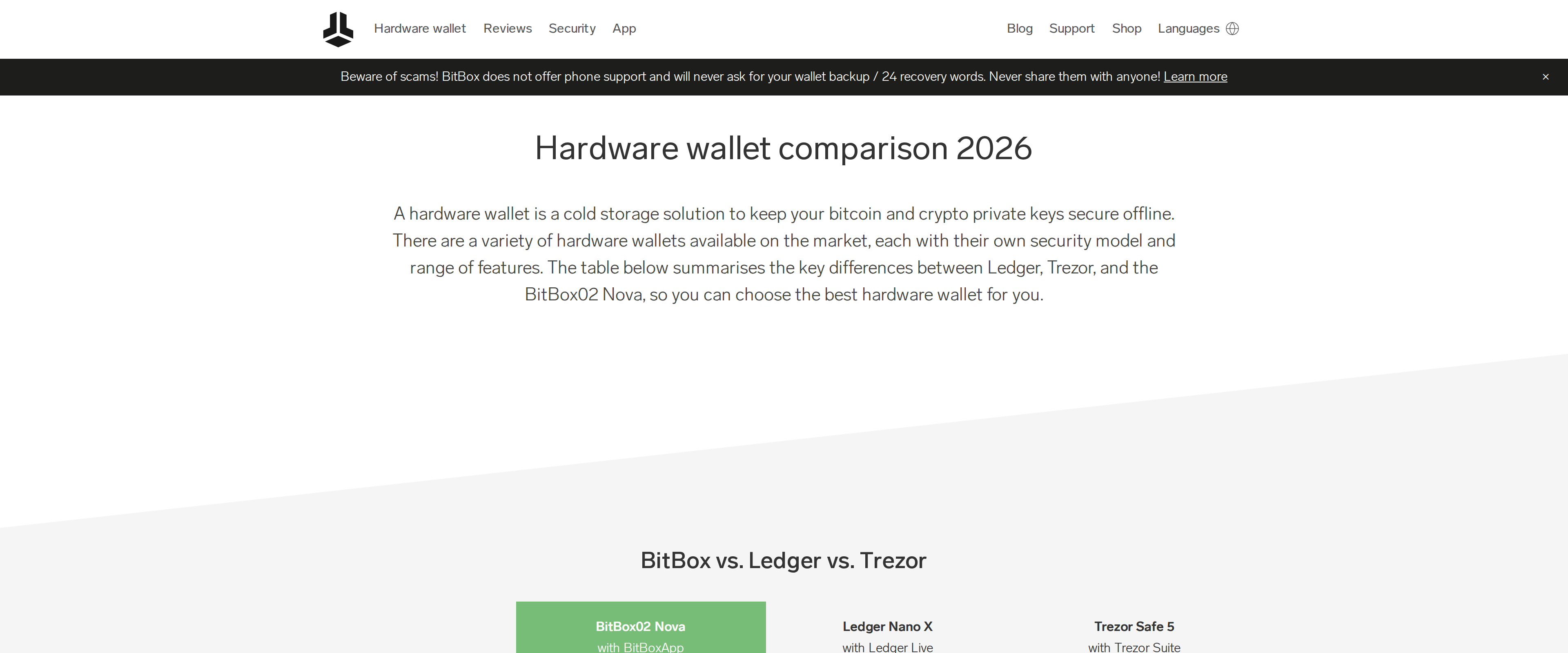 BitBox hardware wallet comparison page headlined Hardware wallet comparison 2026, comparing BitBox, Ledger and Trezor