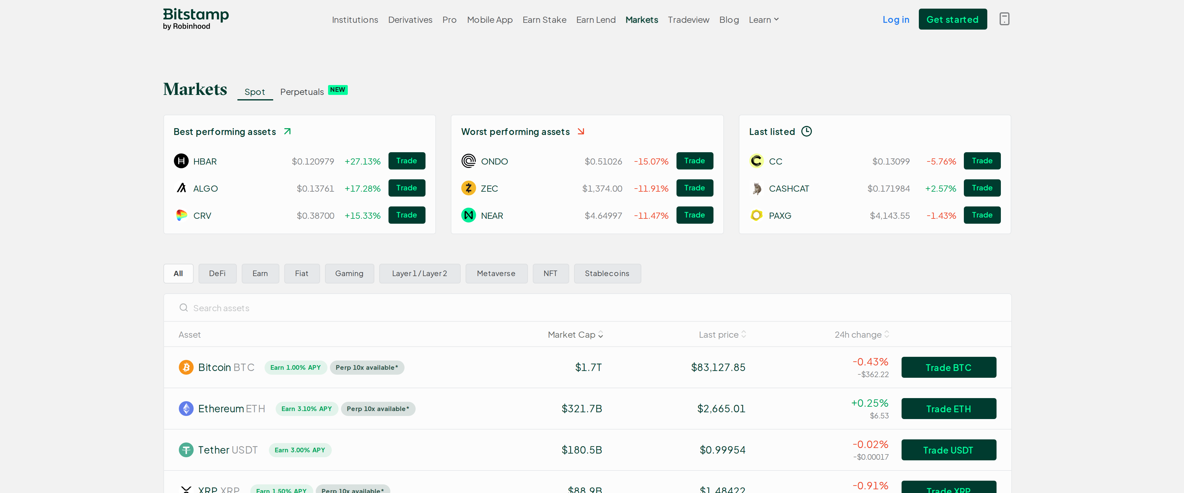The Bitstamp markets page, listing Bitcoin, Ethereum and Tether with live prices and staking APY figures.
