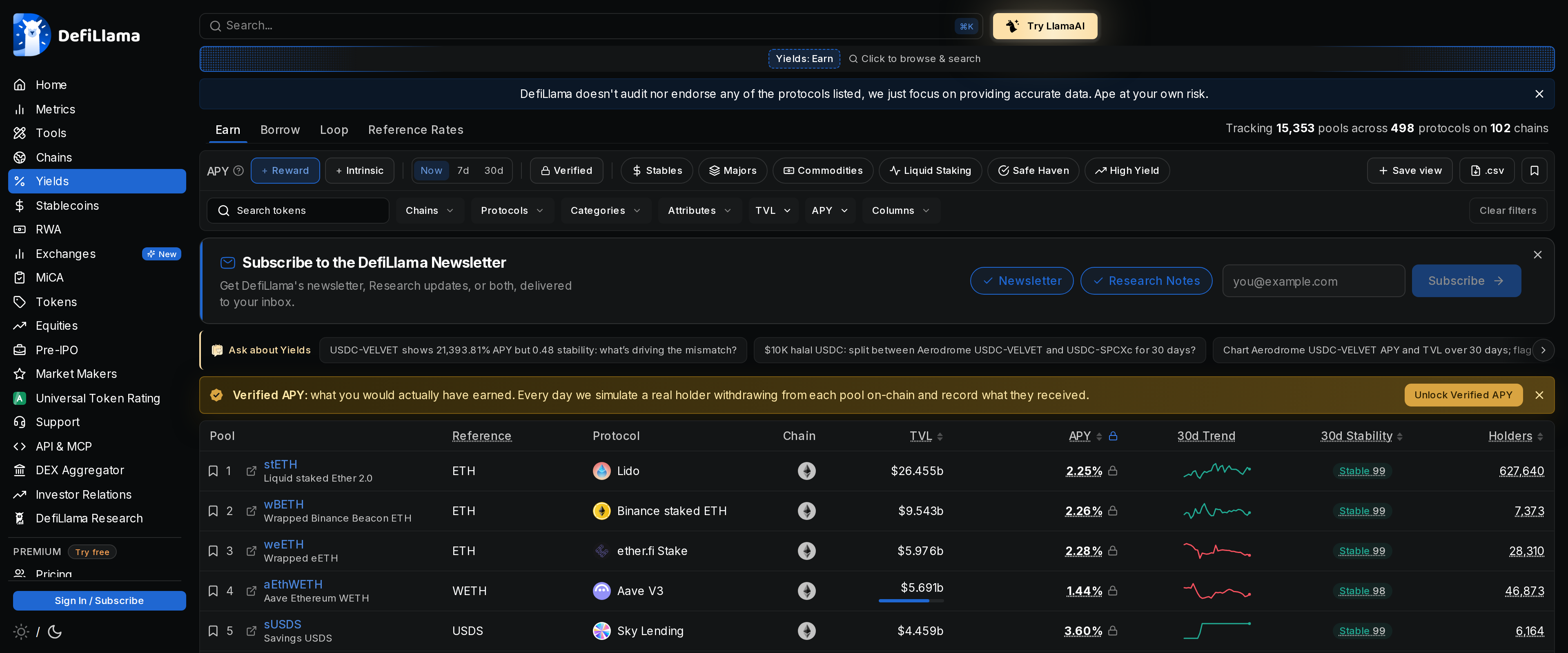 Yield farming rankings page listing pools tracked across protocols and chains, ranked by APY