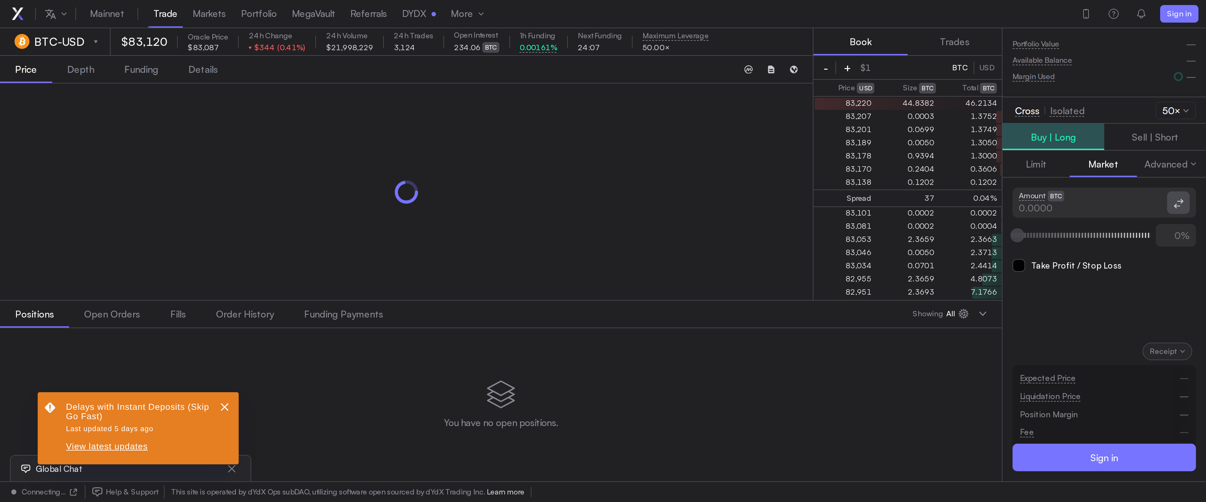 dYdX BTC-USD trading screen showing the order book, 24-hour volume of $21.99 million and maximum leverage of 50x