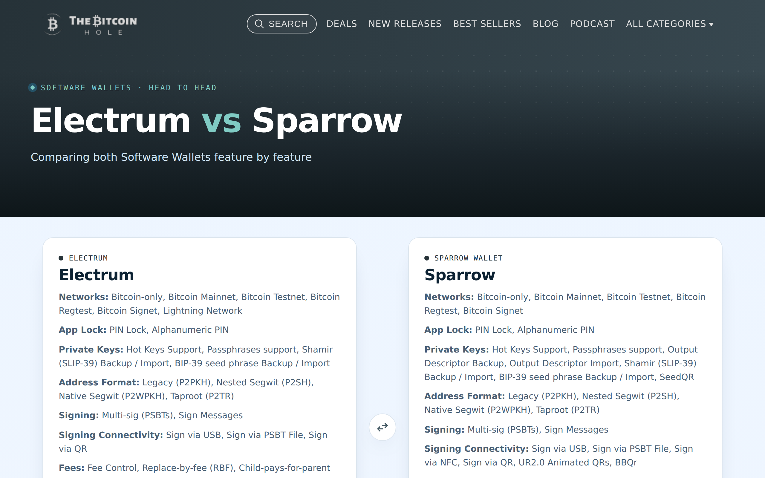 Electrum vs Sparrow feature comparison covering networks, app lock and other wallet specifications