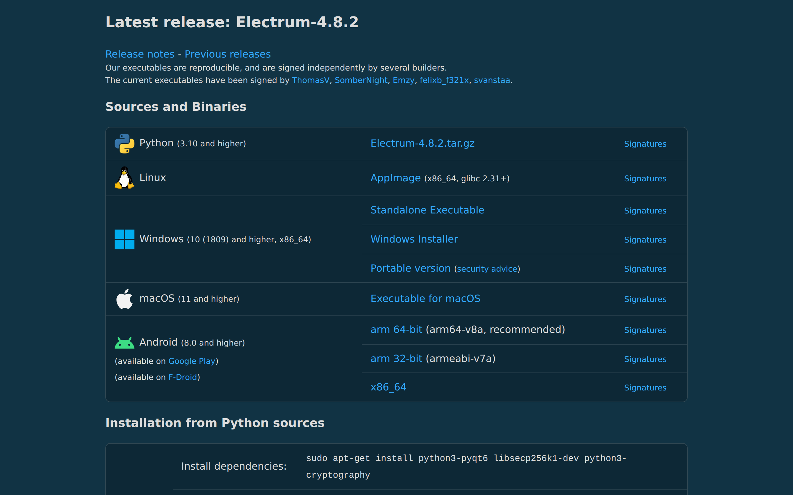 Electrum's download section listing the 4.8.2 release with source and binary options for each platform