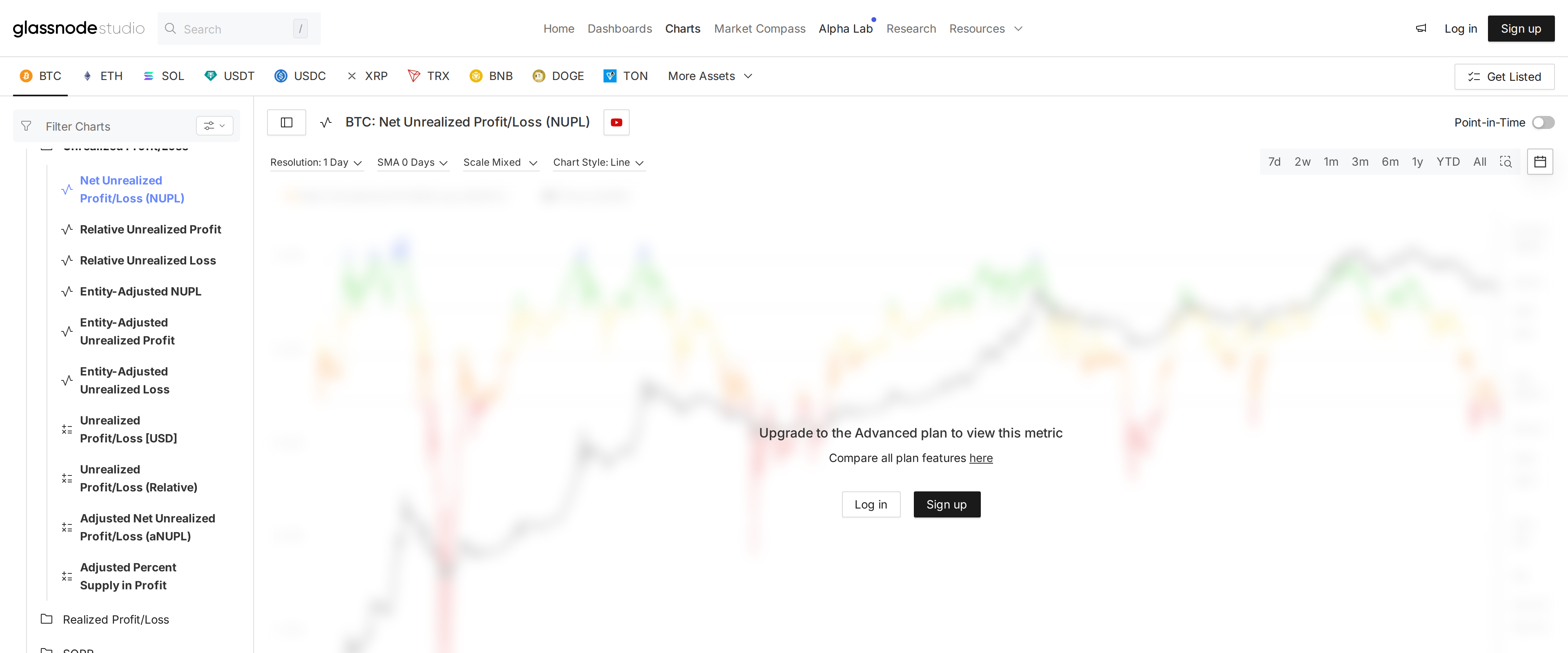 Glassnode Studio metric page showing an Upgrade to Advanced plan prompt over a locked NUPL chart