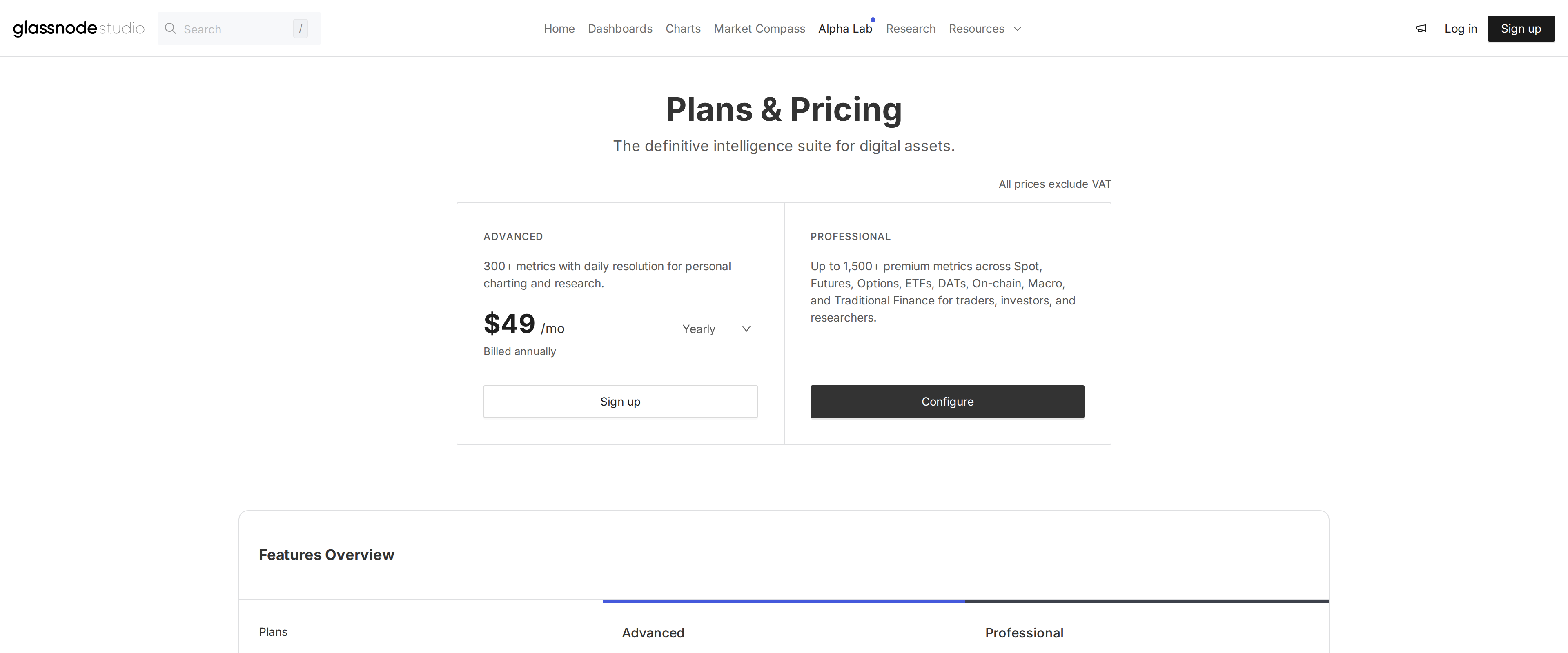 Glassnode pricing page listing the Advanced plan at $49 per month and the custom-priced Professional plan