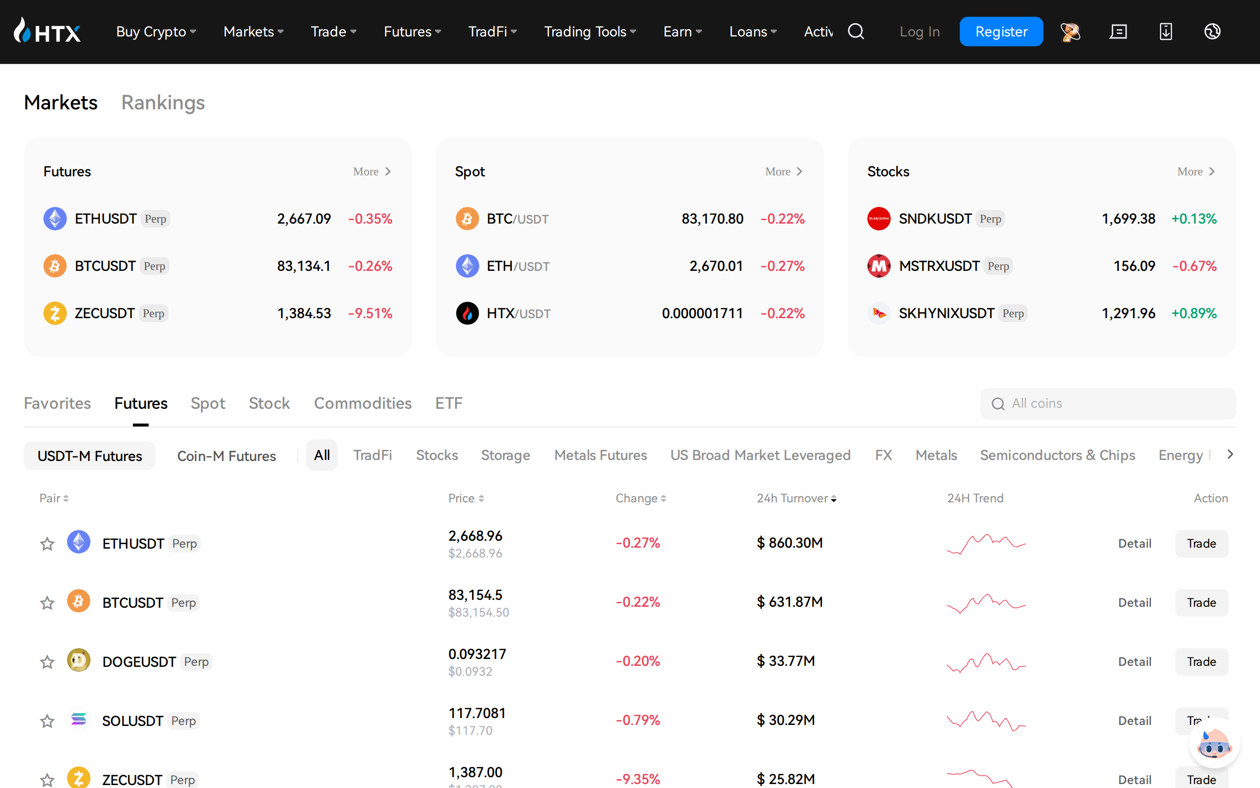 HTX markets page listing hundreds of trading pairs with live price and percentage change columns