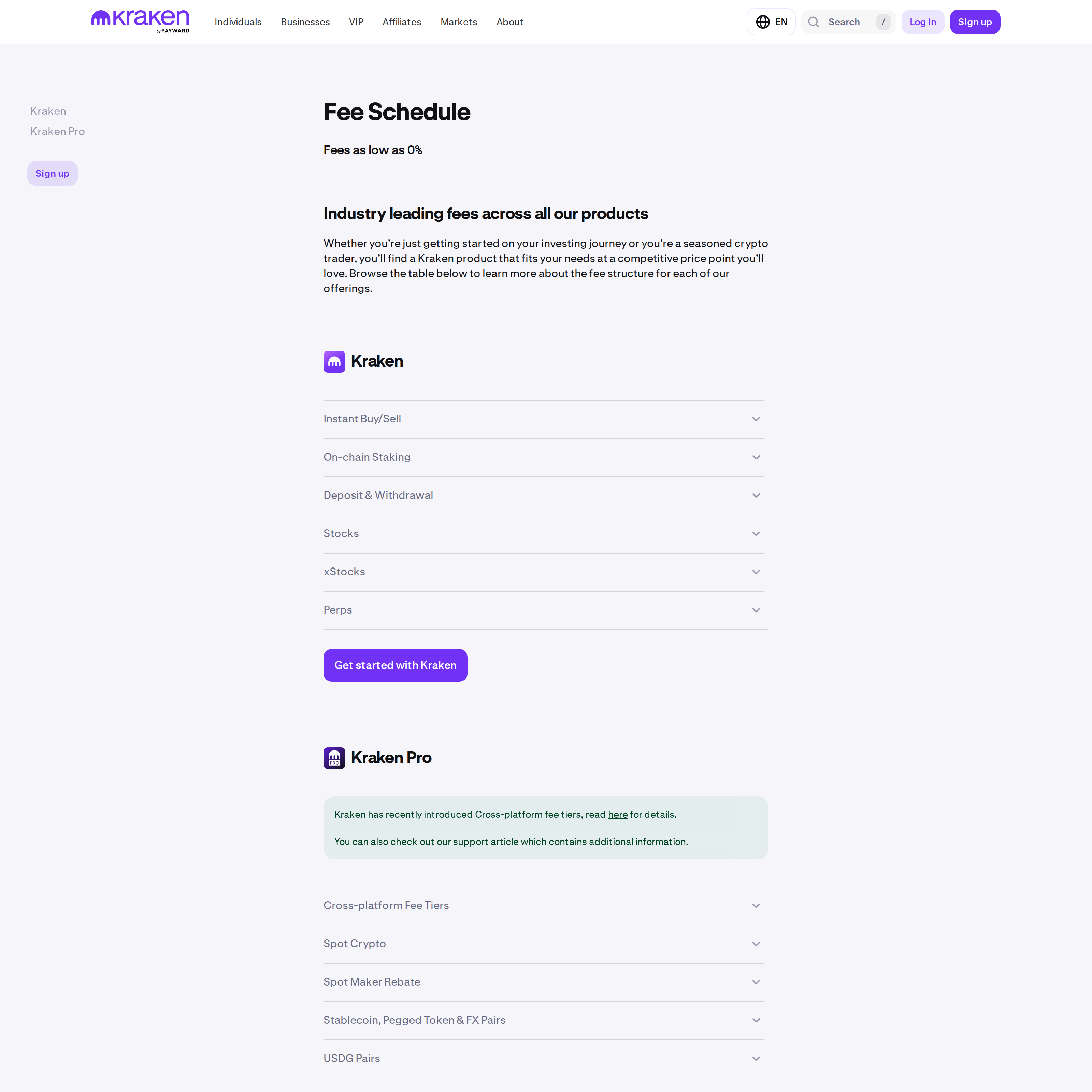 Kraken's fee schedule page listing separate tables for Kraken and Kraken Pro