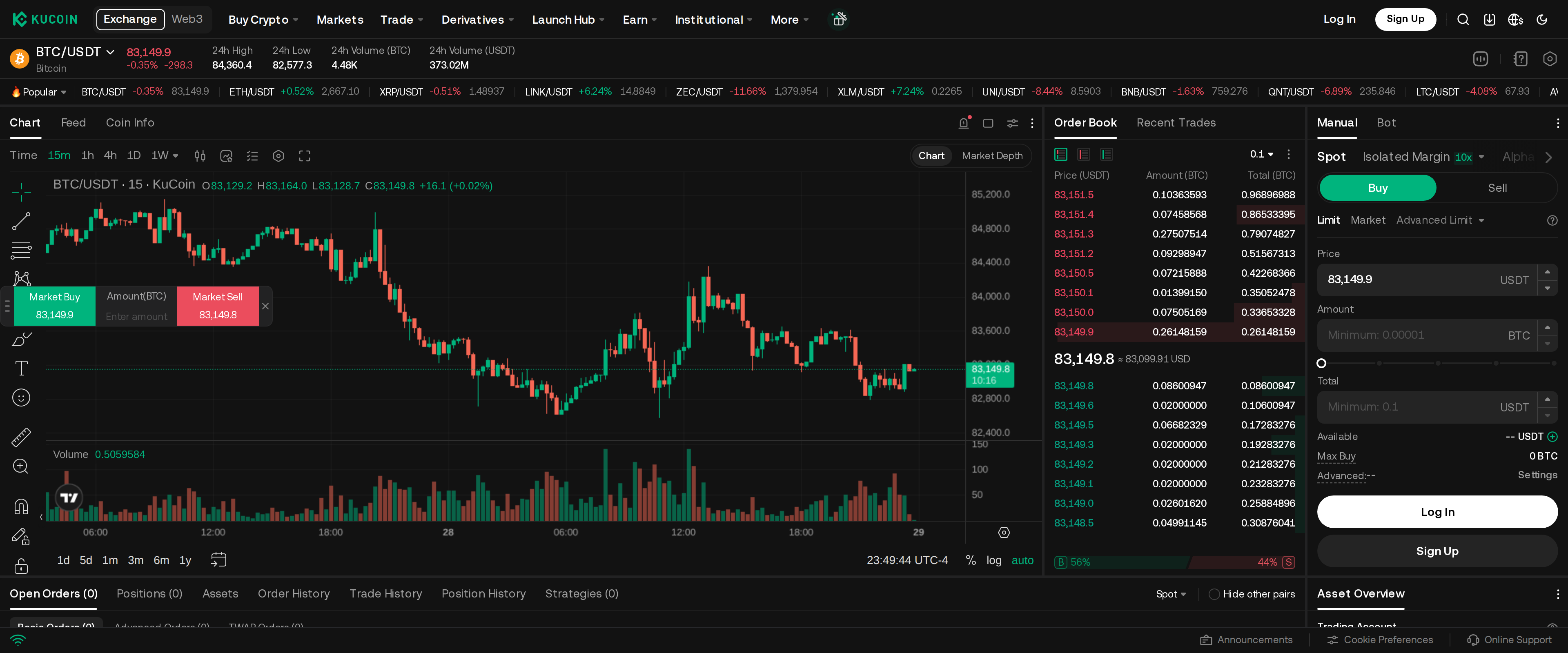 BTC/USDT spot trading screen showing live price and chart