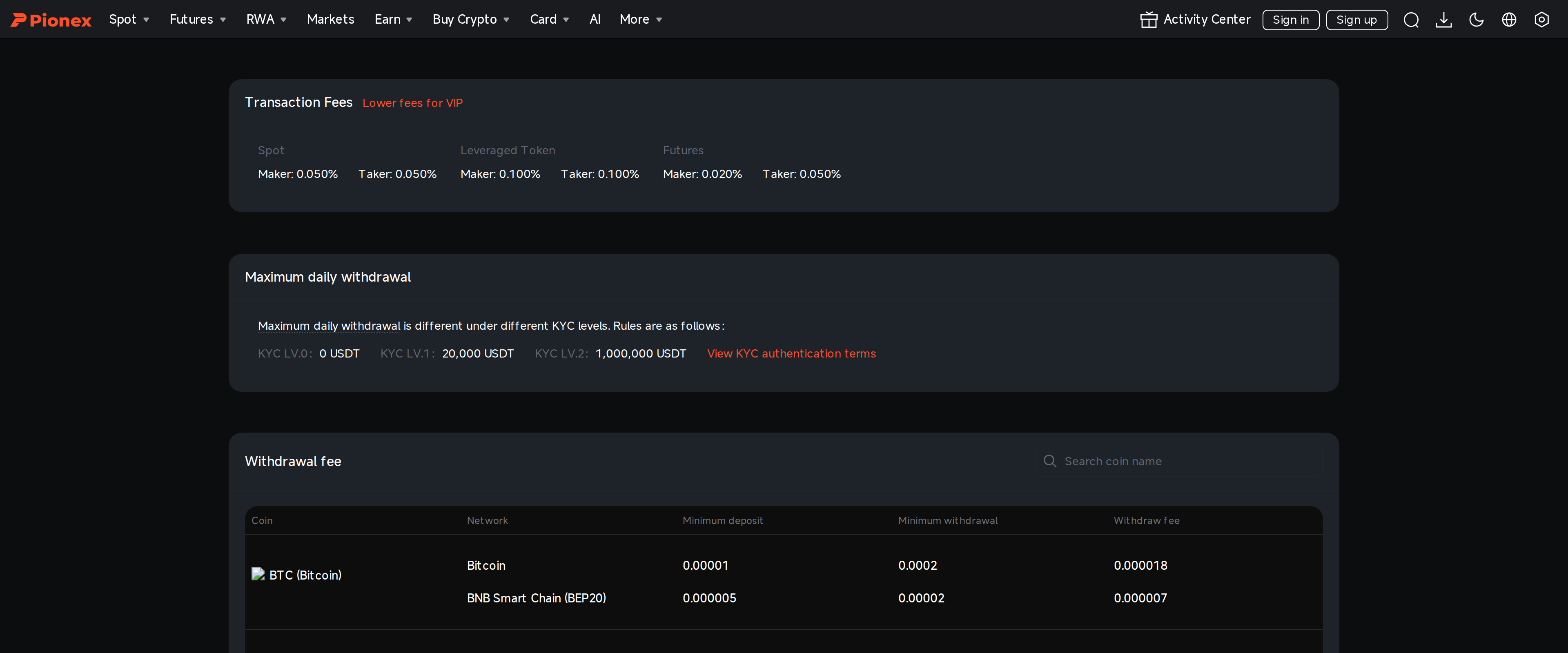 Pionex fee page listing withdrawal fees by network for Bitcoin, USDT and other assets