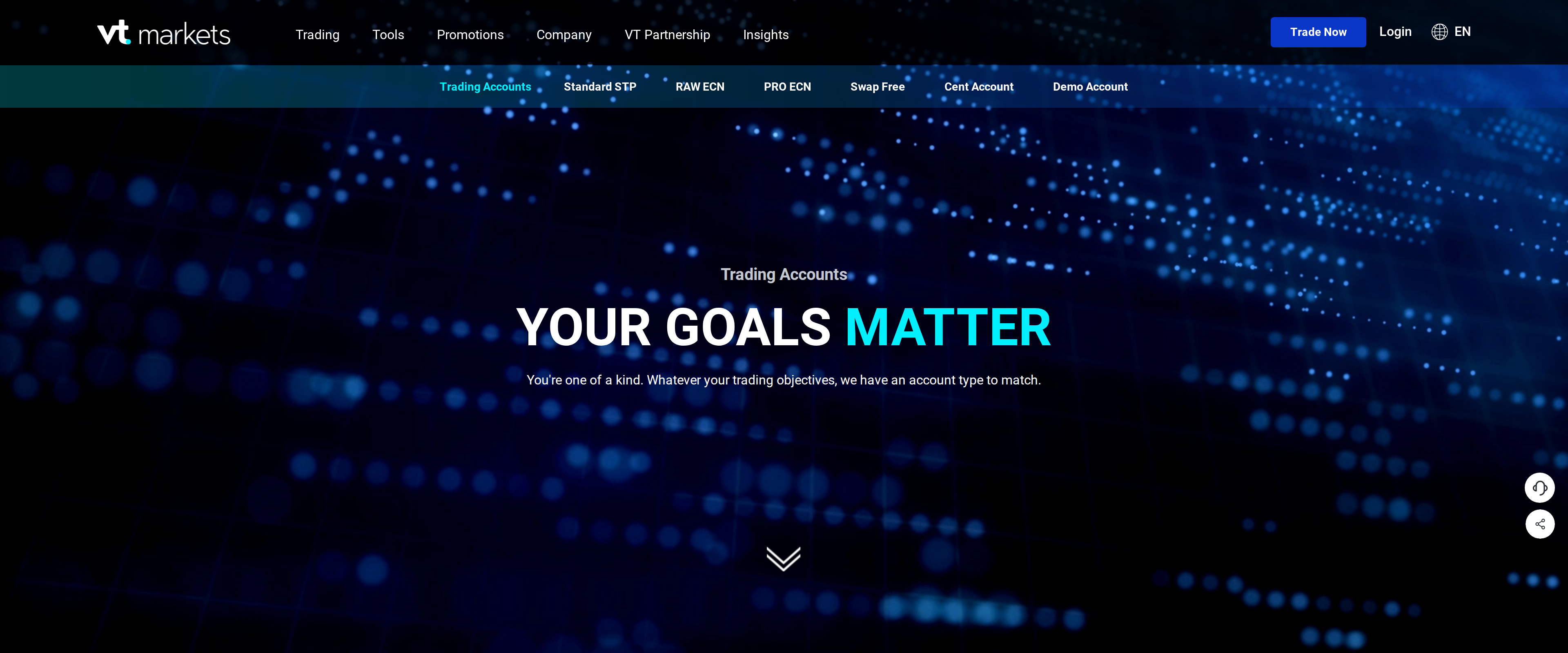 VT Markets Trading Accounts page headline reading You're one of a kind, Whatever your trading objectives we have an account type to match